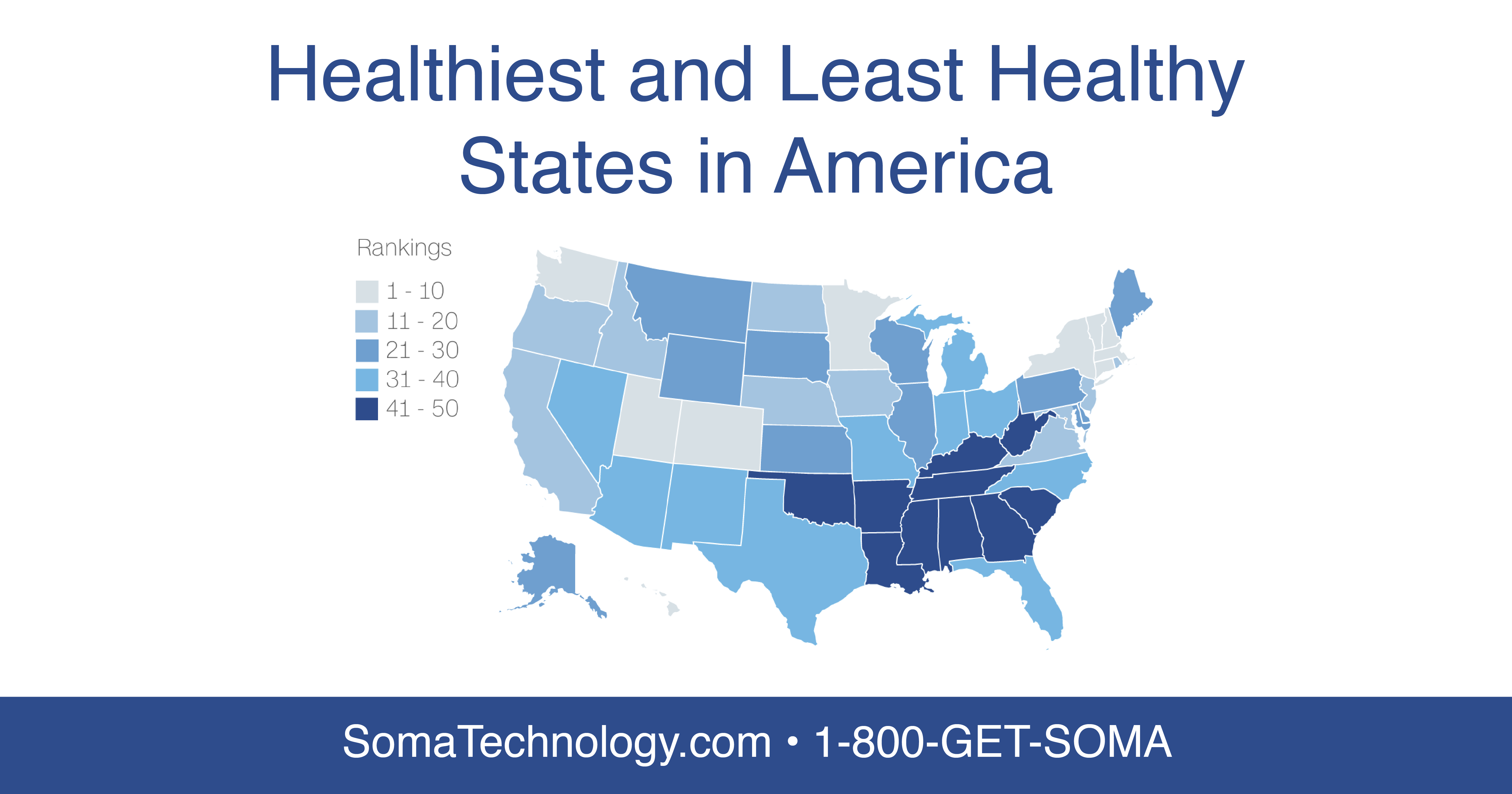 The Healthiest And Least Healthy States In America