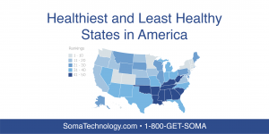 The Healthiest And Least Healthy States In America