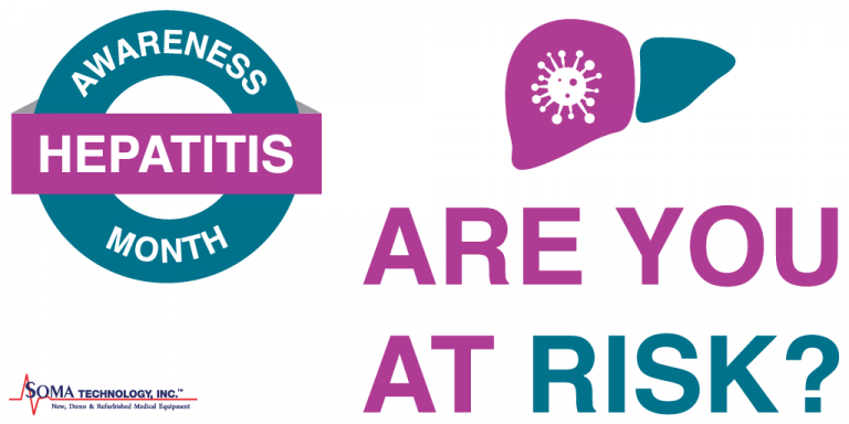 National Hepatitis Awareness Month - Hepatitis A, B, C, D, E