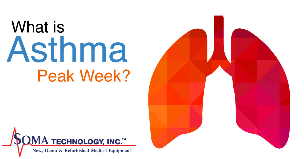 What is Asthma Peak Week?